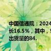 中国信通院：2024年5月，国内市场手机出货量3032.9万部，同比增长16.5%，其中，5G手机2553.1万部，同比增长26.6%，占同期手机出货量的84.