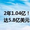 2年1.04亿！詹姆斯顶薪续约湖人 生涯总薪水达5.8亿美元