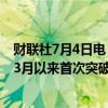 财联社7月4日电，日经225指数日内涨幅扩大至0.74%，自3月以来首次突破收盘纪录高点。