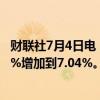 财联社7月4日电，高盛将对哔哩哔哩的多头持仓比例从6.26%增加到7.04%。