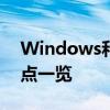 Windows和macOS到底该选谁：二者优缺点一览