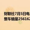 财联社7月5日电，小牛电动美股盘前涨近9%。公司二季度整车销量256162辆，同比增长20.83%.