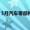 5月汽车零部件类产品进口金额达26.8亿美元