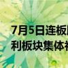 7月5日连板股分析：涨停股晋级率近三成 红利板块集体补跌