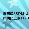 财联社7月5日电，阿根廷央行调查显示2024年底阿根廷CPI料同比上涨138.1%。