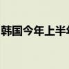 韩国今年上半年进口混动车登记量首超汽油车