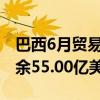 巴西6月贸易盈余收窄至67.11亿美元 预期盈余55.00亿美元