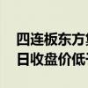 四连板东方集团：公司股票已连续10个交易日收盘价低于1元