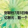 财联社7月5日电，新交所6月份证券市场总成交额为210.6亿新元，前一个月为266.8亿新元，环比减少21%。