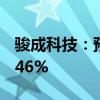 骏成科技：预计上半年净利润同比增长33%-46%