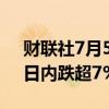 财联社7月5日电，比特币失守54000美元，日内跌超7%。