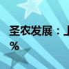 圣农发展：上半年净利预计同比下降72%-81%