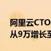 阿里云CTO周靖人：降价后百炼服务客户数从9万增长至23万