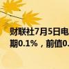 财联社7月5日电，日本5月所有家庭支出年率为-1.8%，预期0.1%，前值0.50%。