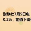 财联社7月5日电，英国6月Halifax季调后房价指数环比下降0.2%，前值下降0.1%。