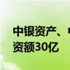 中银资产、中金私募等成立新兴产业基金 出资额30亿