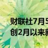 财联社7月5日电，比特币跌破56000美元，创2月以来新低.