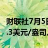 财联社7月5日电，现货白银涨超3%，现报31.3美元/盎司。