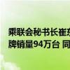 乘联会秘书长崔东树：2024年1-5月的中国海外市场自主品牌销量94万台 同比增长58%