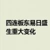 四连板东易日盛：近期公司经营情况及内外部经营环境未发生重大变化