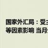 国家外汇局：受主要经济体货币政策及预期、宏观经济数据等因素影响 当月外汇储备规模下降