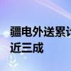 疆电外送累计突破8000亿千瓦时 新能源占比近三成