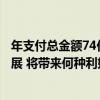 年支付总金额74亿！国常会提及用好商保政策助推创新药发展 将带来何种利好