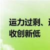 运力过剩、运价下调 广州网约车司机日均营收创新低