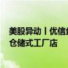 美股异动丨优信盘前涨近5% 与郑州航空港区共建优信郑州仓储式工厂店