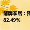 箭牌家居：预计上半年净利同比下降76.65%-82.49%