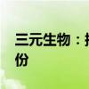 三元生物：拟以5000万元-1亿元回购公司股份