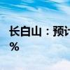 长白山：预计上半年净利润同比增长63%-88%