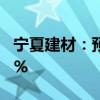 宁夏建材：预计上半年净利同比减少60%-69%