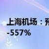 上海机场：预计上半年净利润同比增长436%-557%