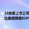 10余家上市公司盘后披露半年度业绩预增公告 韦尔股份同比最高预增819%