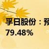 孚日股份：预计上半年净利同比增长71.57%-79.48%