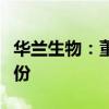 华兰生物：董事长、实控人等计划增持公司股份