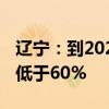 辽宁：到2025年 高速服务区快充站覆盖率不低于60%