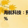 海航科技：预计上半年净利同比下降62%-69%