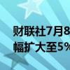 财联社7月8日电，纯碱期货主力合约日内跌幅扩大至5%。