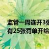 监管一周连开3张期货业罚单，IT、资管成高发区，年内已有25张罚单开给21家期货公司