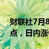 财联社7月8日电，日经225指数站上41000点，日内涨0.22%。