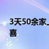 3天50余家上市公司预告上半年业绩 七成预喜