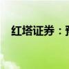 红塔证券：预计上半年净利同比增长52%