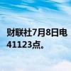 财联社7月8日电，日经225指数再创新高，现涨超0.5%，报41123点。