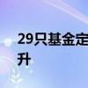 29只基金定档7月发行 主动权益产品占比回升