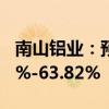 南山铝业：预计上半年净利润同比增长50.11%-63.82%