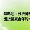 锂电池：分析师预计全球新能源汽车销量将持续增长锂电池出货量复合年均增长率达27%