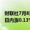 财联社7月8日电，美元兑日元向上触及161，日内涨0.13%。