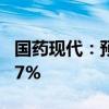 国药现代：预计上半年净利同比增长99%-117%